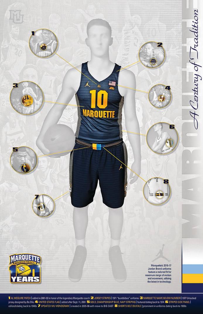 The New Marquette Men's Basketball Uniforms Are Totally Badass - Anonymous  Eagle