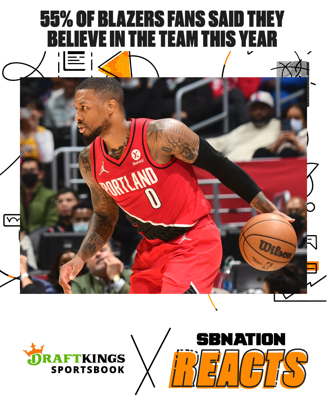 55% of Blazers fans said they believe in the team this year; image of Damian Lillard
