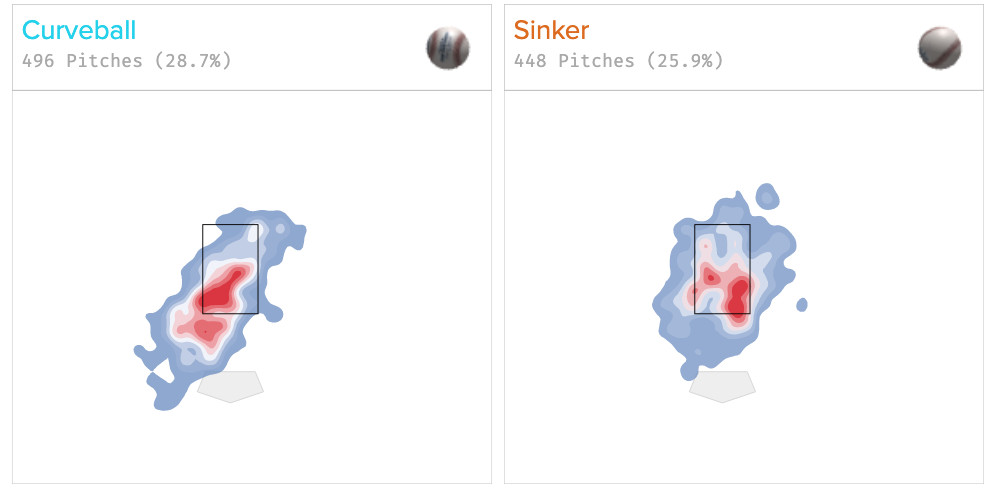 Luzardo’s curveball and sinker usage and location heat map from the 2021 season