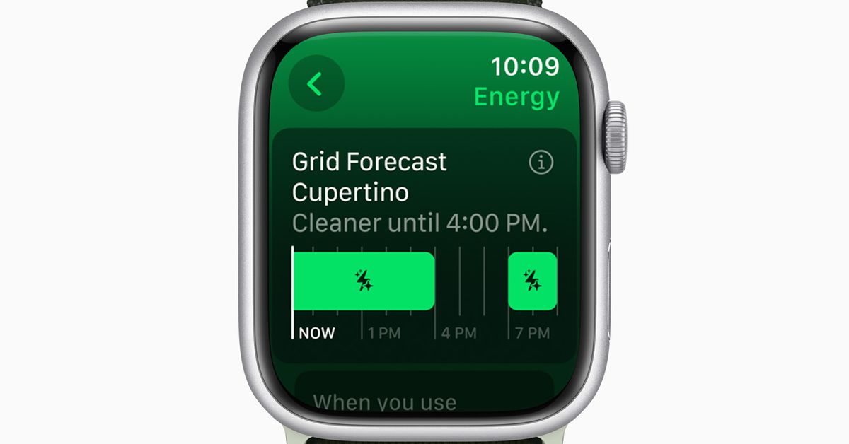 Apple 2030 Grid Forecast on Apple Watch 230912