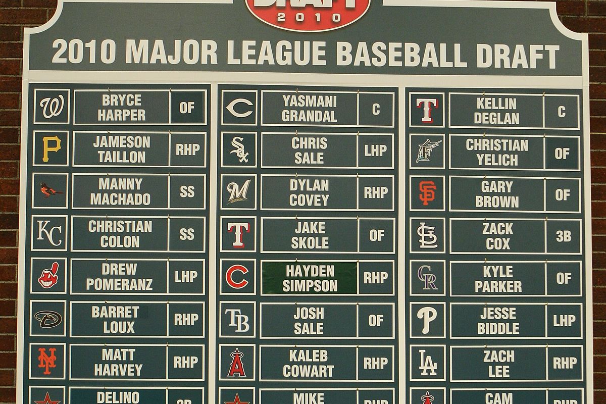 MLB First Year Player Draft