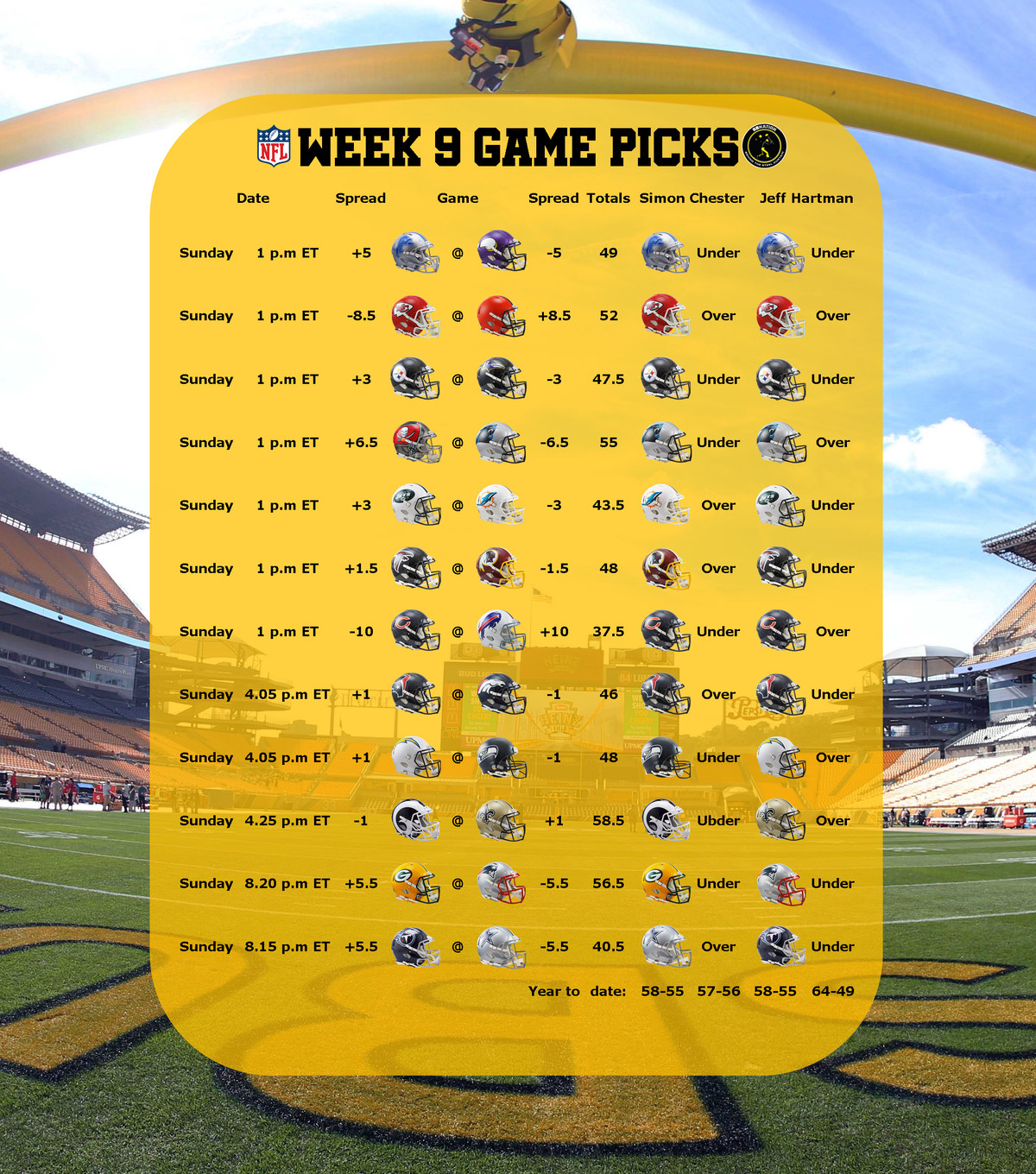 week 9 pick em predictions
