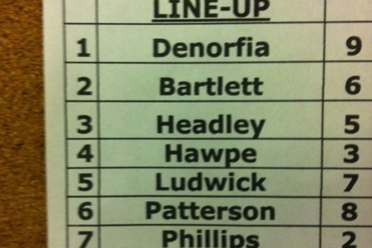 Tonight's lineup via <a href="http://padreknowsbest.mlblogs.com/2011/05/18/lineup-518/">Padre Knows Best</a>.