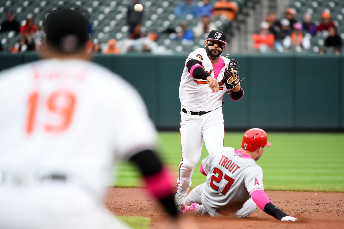Los Angeles Angels of Anaheim v Baltimore Orioles