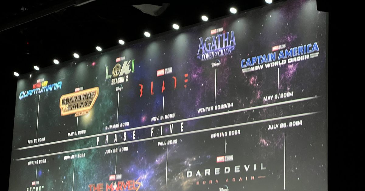 Marvel Phase 5: The MCU continues with new schedule of movies and TV – Polygon