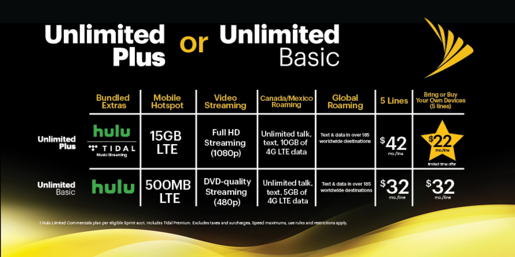 Unlimited Data Plans Are A Mess Here S How To Pick The Best One