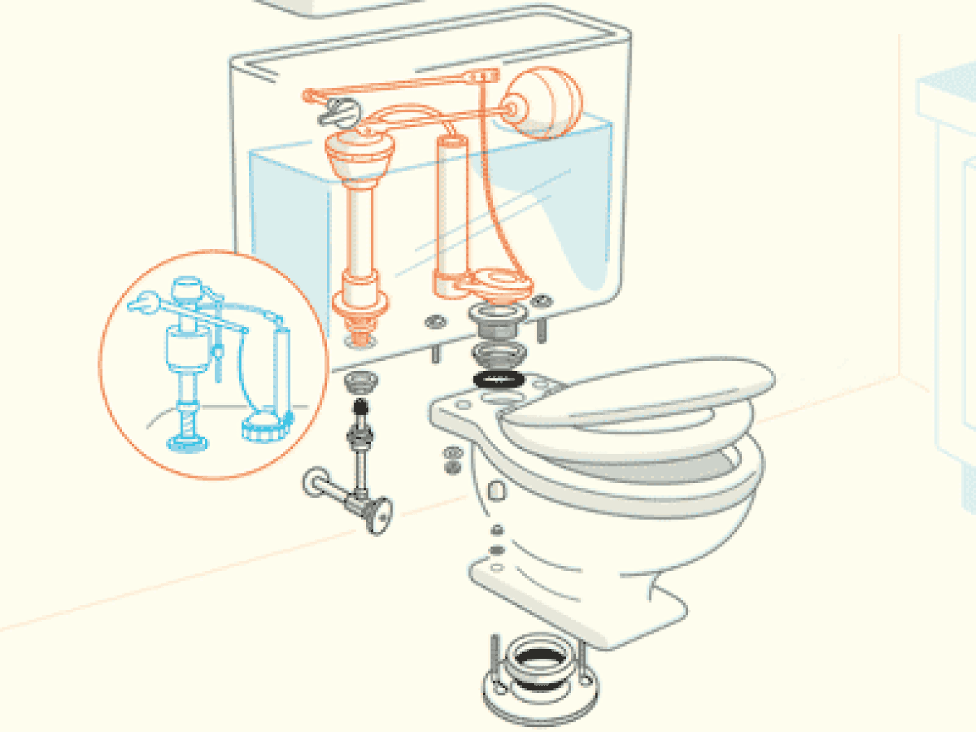 Toilet Leaking? Identity the Problem With This Guide - This Old House