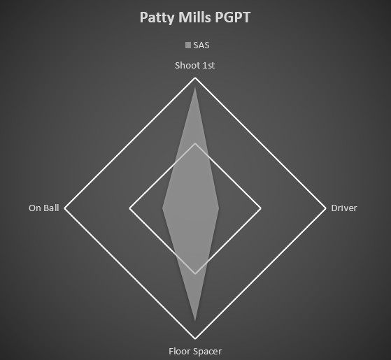 Patty-Partnow