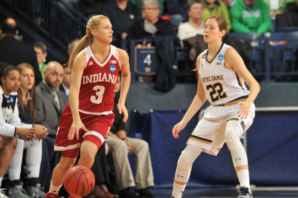 NCAA Womens Basketball: NCAA Tournament-Second Round-Notre Dame vs Indiana