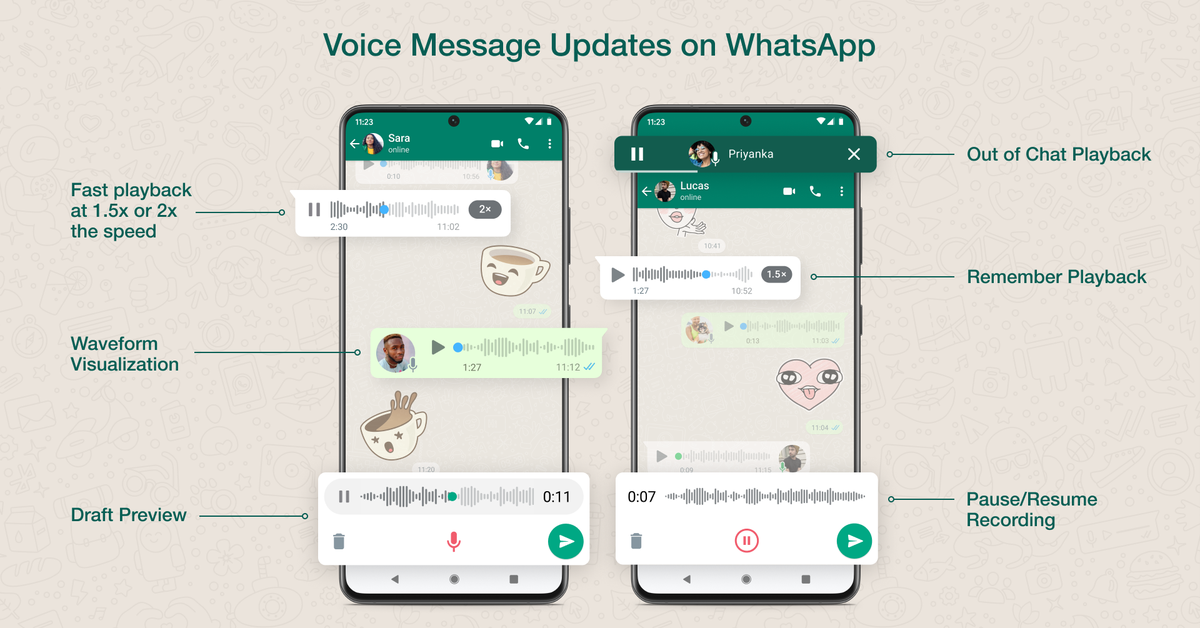 WhatsApp získává lepší hlasové zprávy