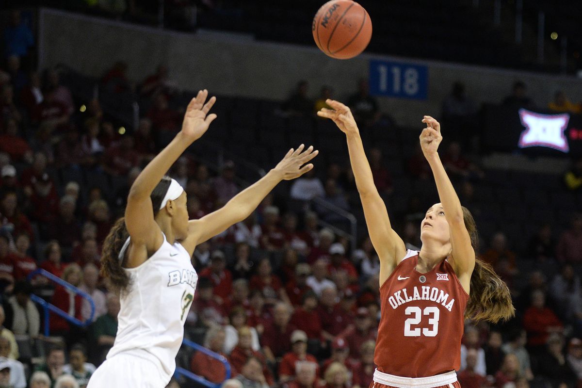 NCAA Womens Basketball: Big 12 Conference Tournament-Baylor vs Oklahoma