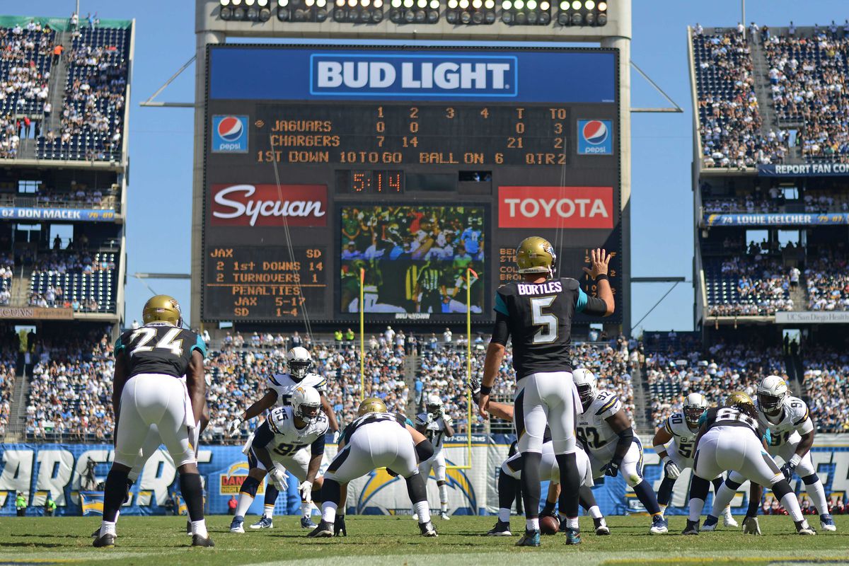 NFL: Jacksonville Jaguars at San Diego Chargers