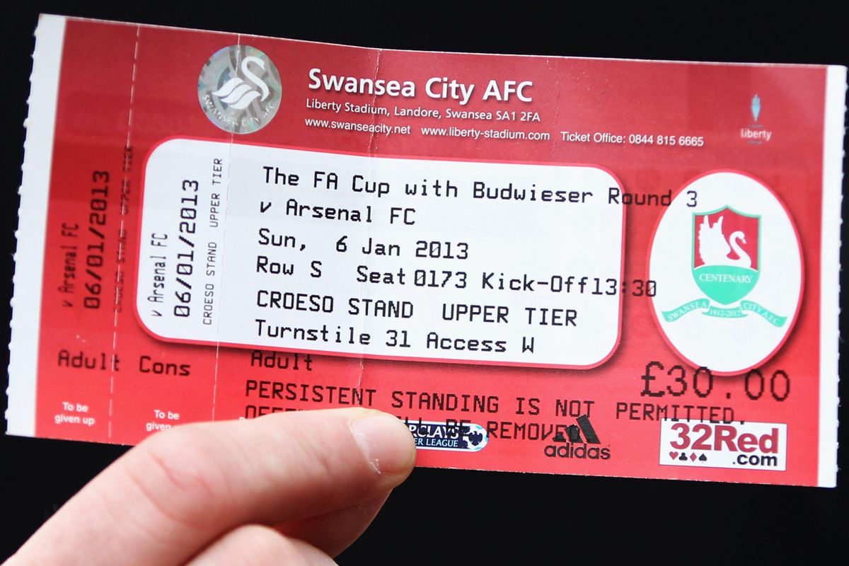 Arsenal's Ticket Prices: A Discussion - The Short Fuse