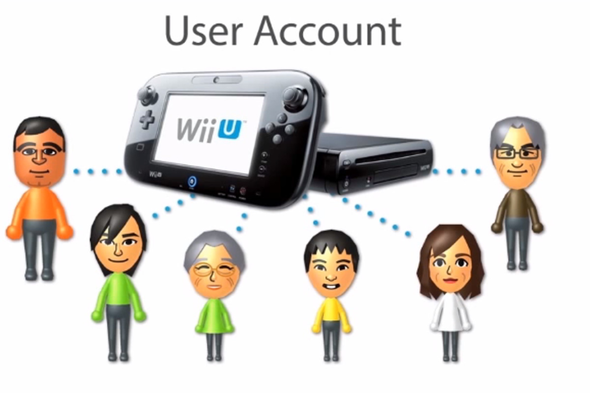 Nintendo Wii U user accounts