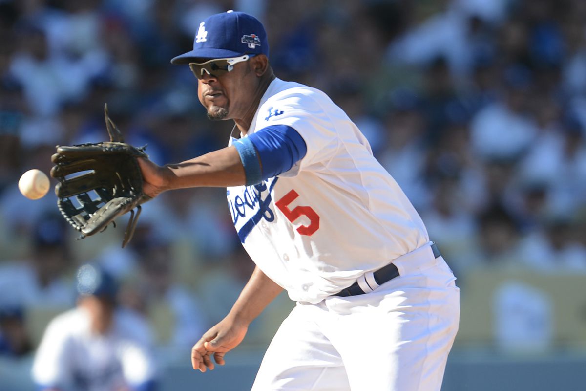 Could Juan Uribe and his defense be an option for the Miami Marlins in 2014?
