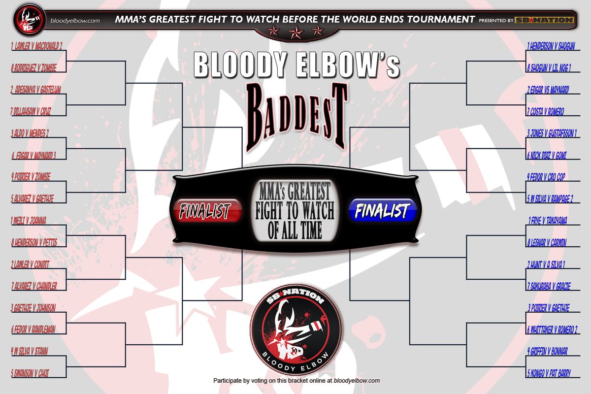 BE’s BADDEST, Tournament, Bracket, Initial Field, Greatest Fight to Watch, Fight to Watch Before the End of the World, Greatest Fight of All Time, Tourney, Eddie Mercado, June M. Williams