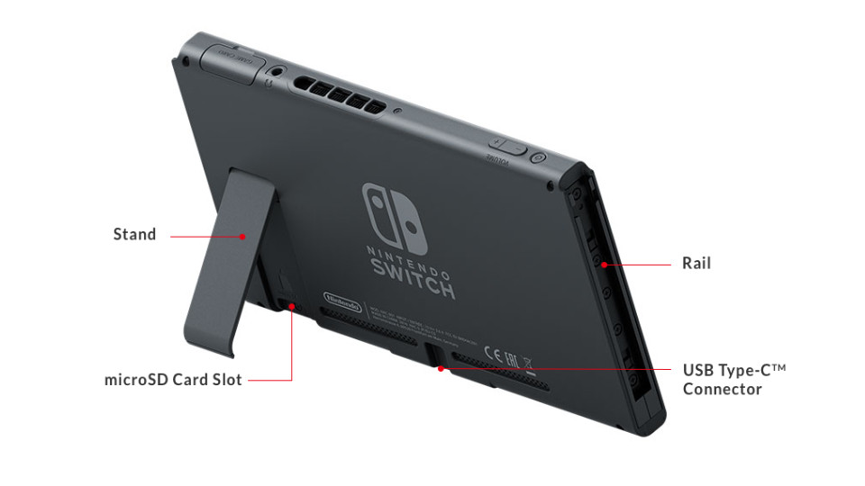 Nintendo Switch unit back, labeled