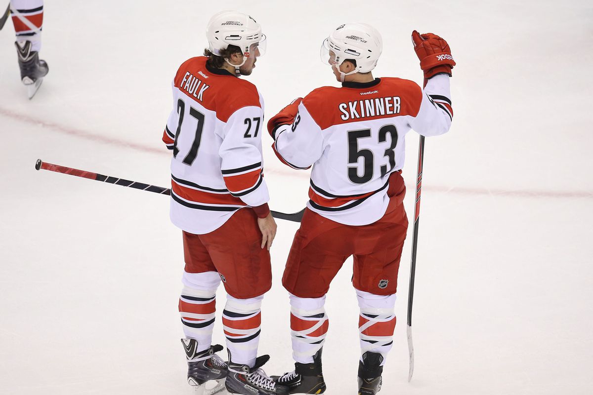 Justin Faulk and Jeff Skinner are great young players, but the Hurricanes system needs more.