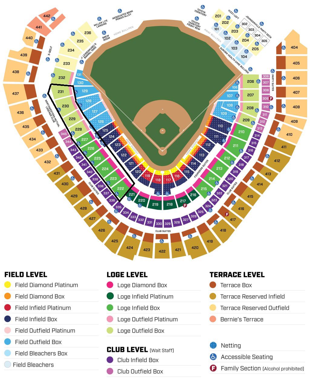 Sections 222 to 231. American Family Field.