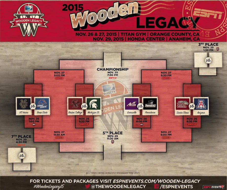 Wooden Legacy bracket
