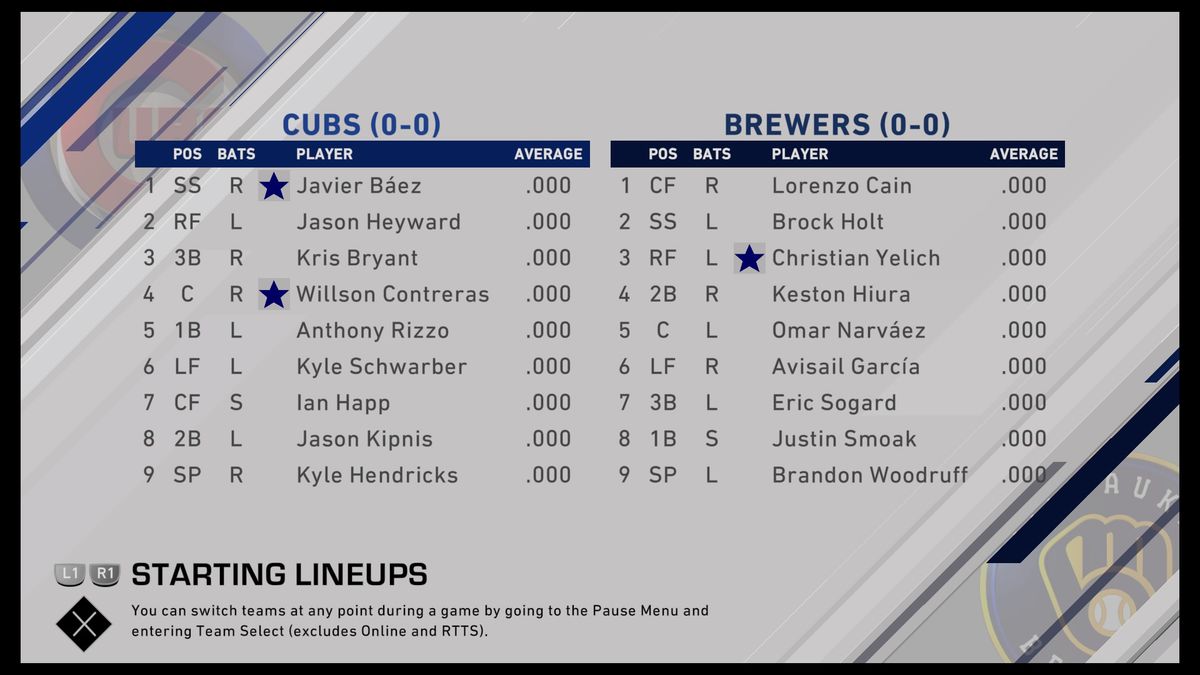 Lineups for Virtual Opening Day