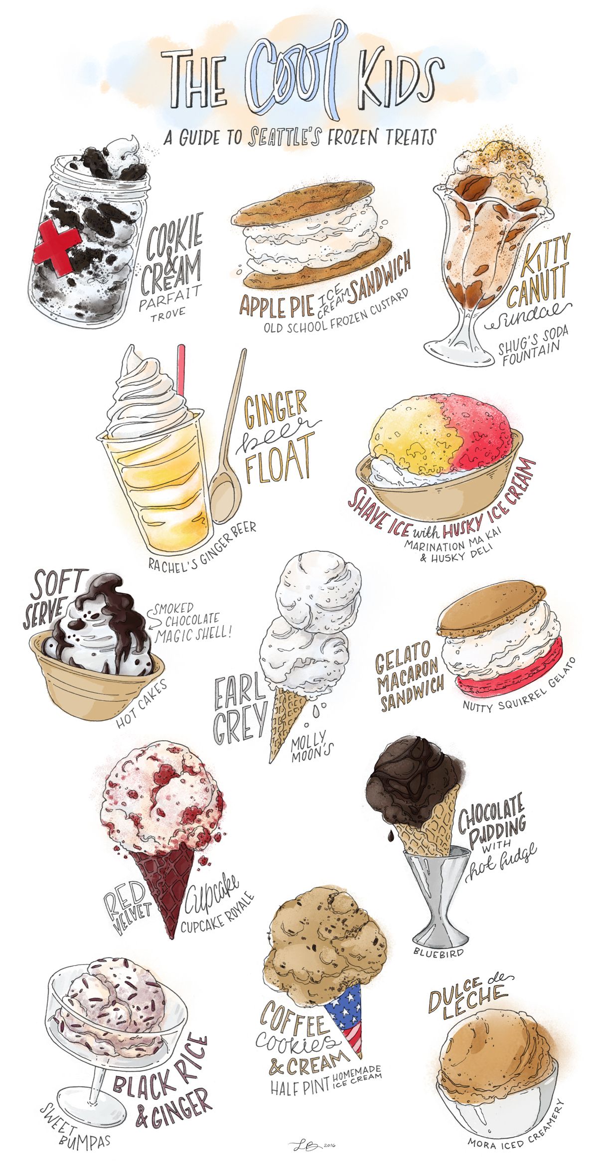 seattle ice cream illustration by lori bailey