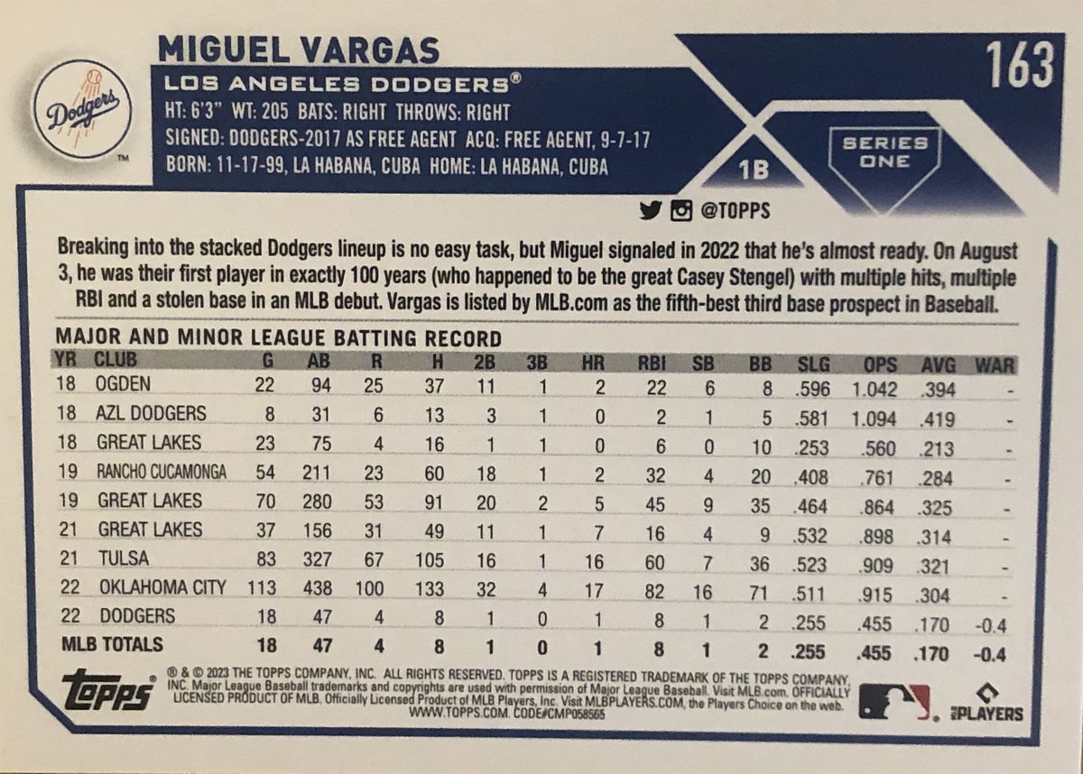 The back of Miguel Vargas’ 2023 Topps baseball card.