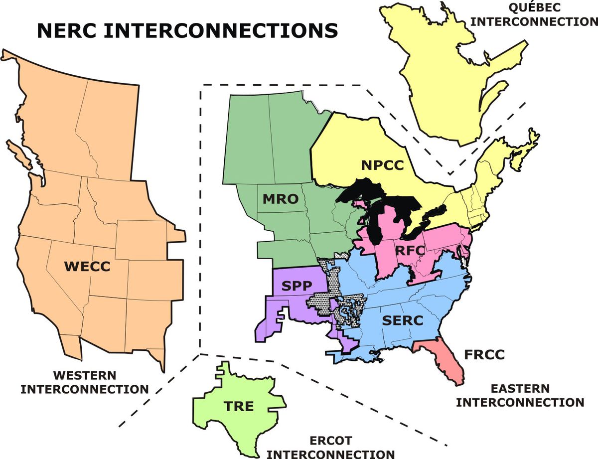 three US interconnections