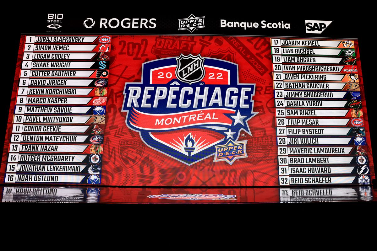 The draft board during Round One of the 2022 Upper Deck NHL Draft at Bell Centre on July 07, 2022 in Montreal, Quebec, Canada.