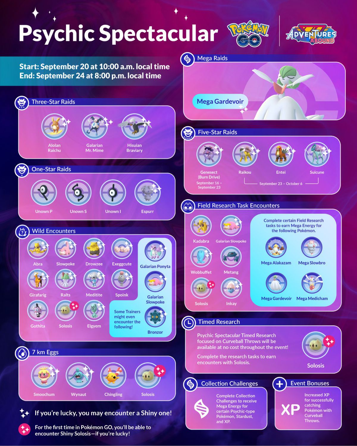An infographic for the 2023 Psychic Spectacular event in Pokémon Go.