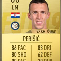 Perisic - FIFA 19