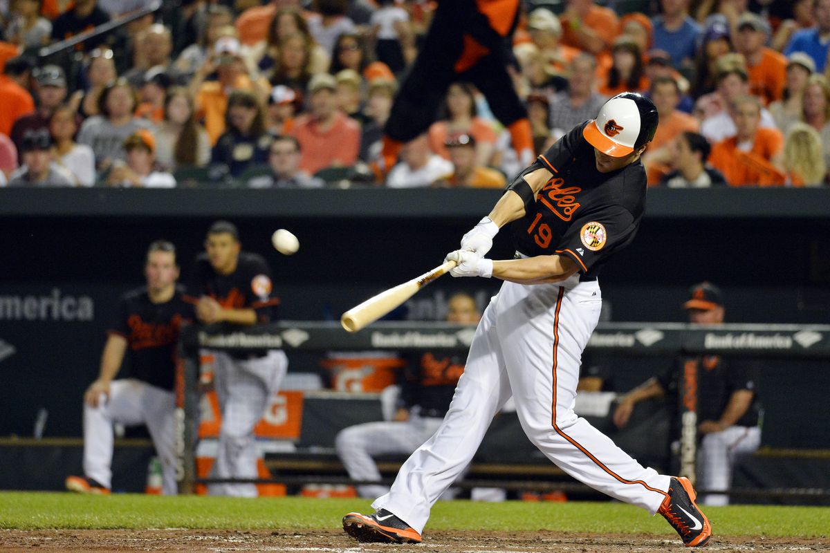 Chris Davis was really the lone offensive force for the Orioles this week.