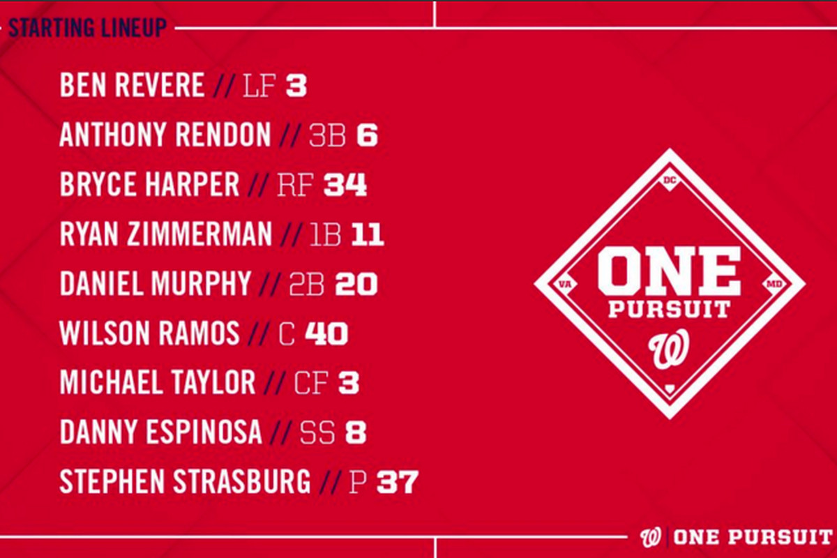 Screencap © and courtesy the @Nationals on the Twitter.