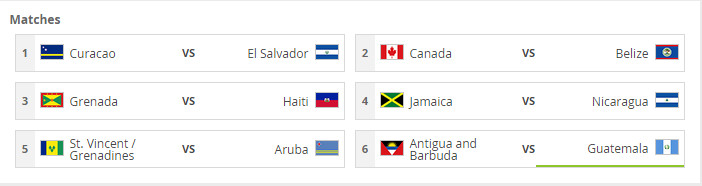 CONCACAF Rd 3
