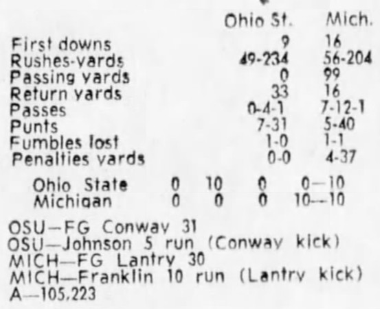 1974 Ohio State-Michigan box score