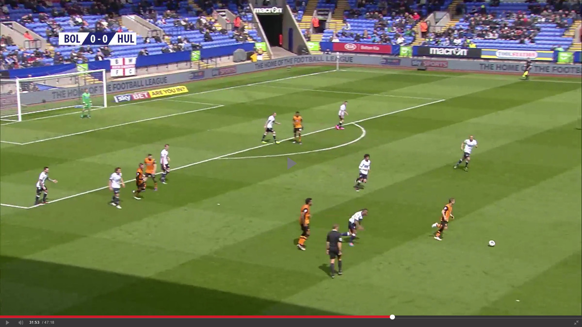 A narrow defence, Derik, Pratley and Danns to get in the attacker's face's and stop any passes or shots. No way through