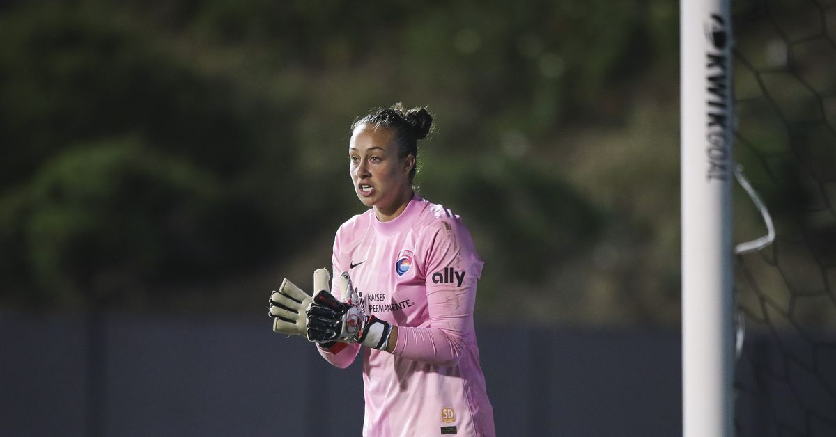 San Diego Wave FC GK Kailen Sheridan on Canada’s Concacaf W Championship roster