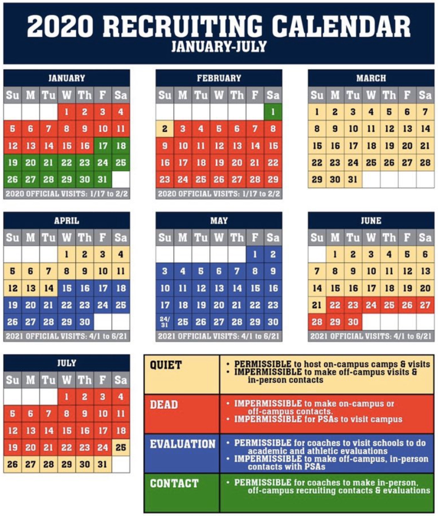 Ncaa Recruiting Calendar 2022 2023 The Recruiting Calendar For The First Six Months Of 2020 For Notre Dame -  One Foot Down