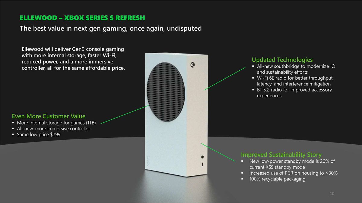 A white, upright redesign of the Xbox Series S console, codenamed “Ellewood,” annotated with notes about its features
