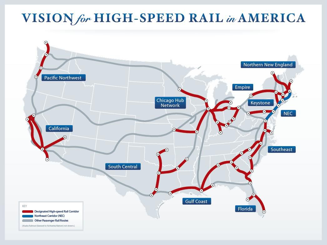 vision for high-speed rail