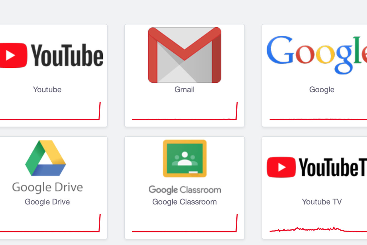 Gmail, YouTube, Google Docs, and other Google services hit by massive  outage - The Verge
