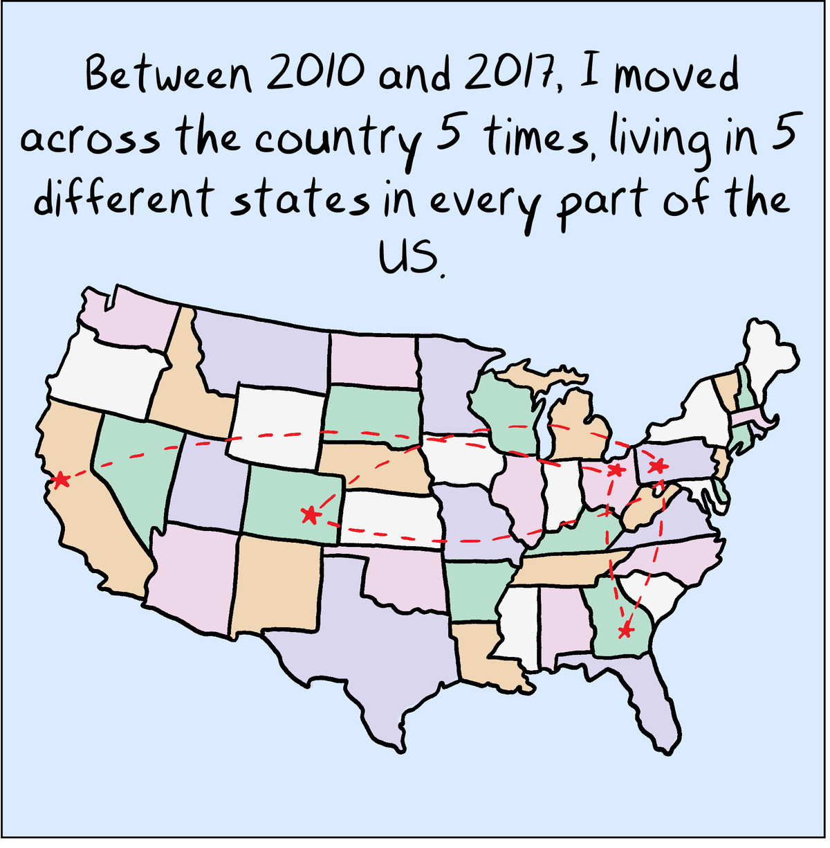 Between 2010 and 2017, I moved across the country 5 times, living in 5 different states in every part of the US.