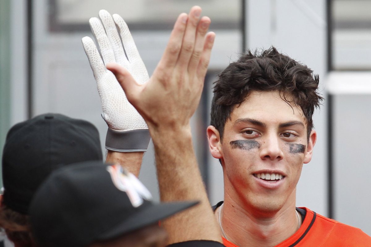 Could Christian Yelich be the next choice for the Marlins' extension thoughts?