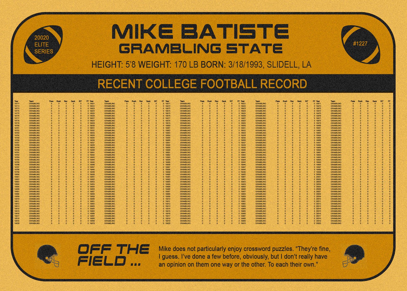 Mike Batiste’s football card, which mentions that he does not particularly like crossword puzzles.
