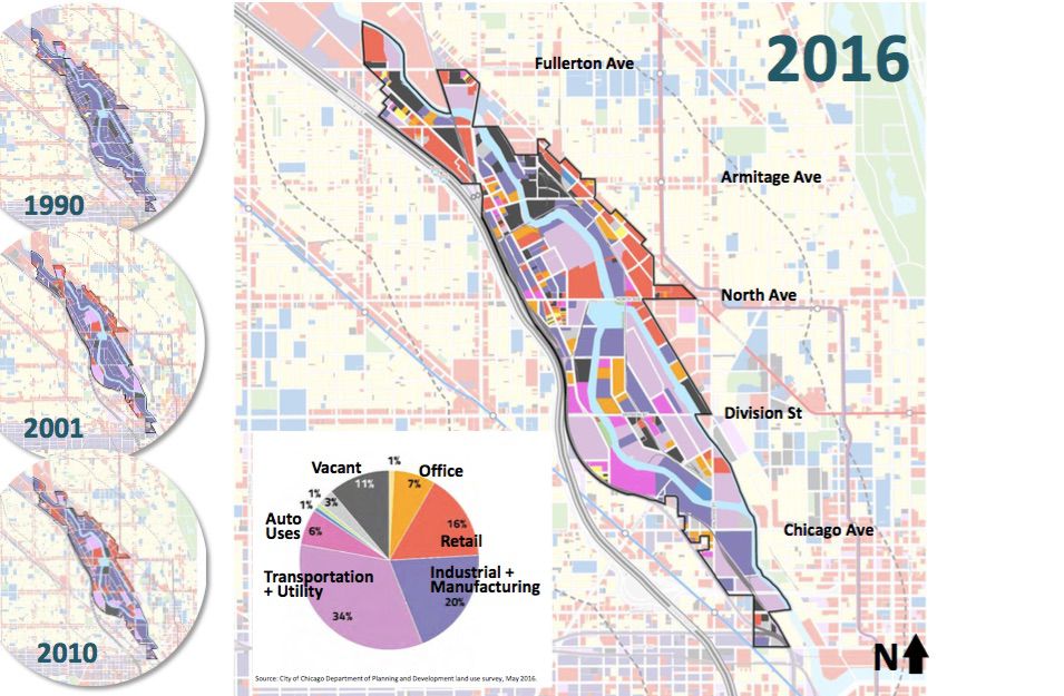Chicago North Branch Industry Map 2016