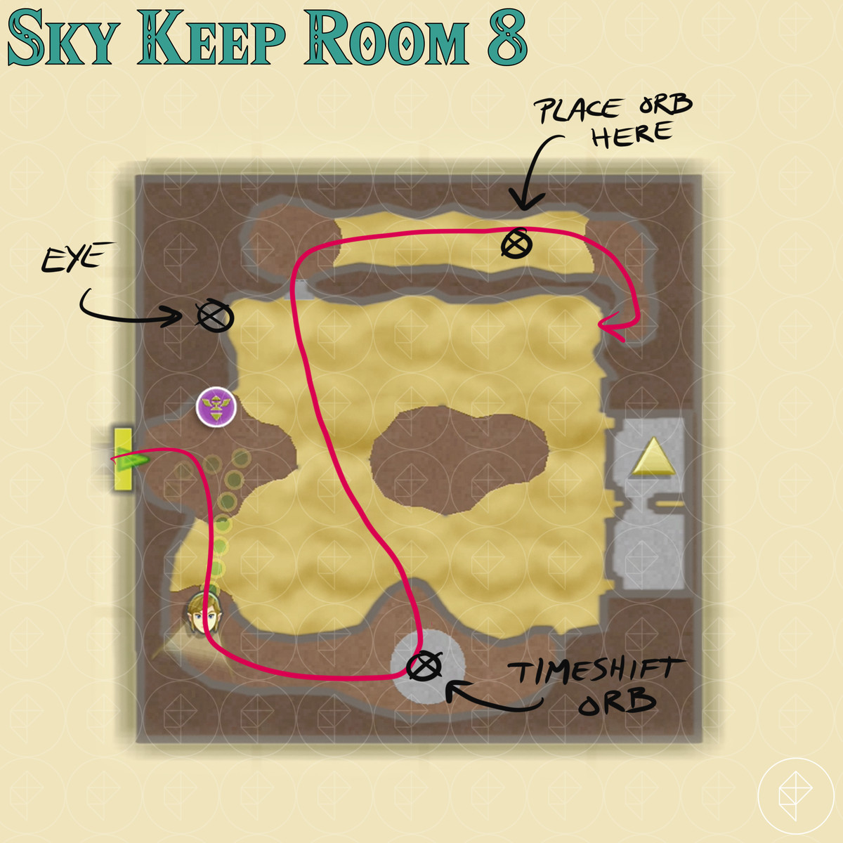 Skyloft Silent Realm and Sky Keep walkthrough – Zelda: Skyward Sword HD guide