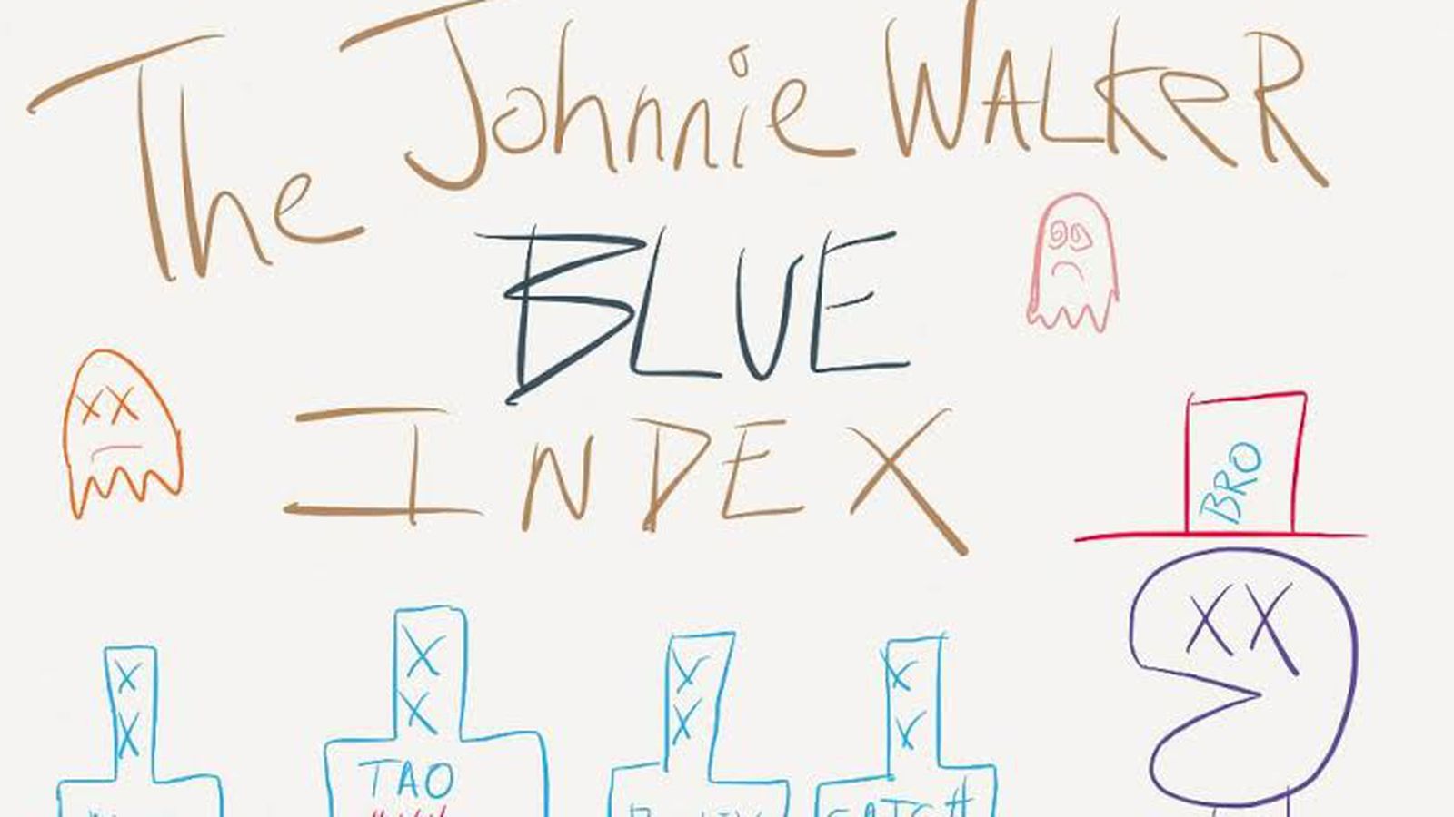 Does Johnnie Walker Blue Cost Too Much in NYC? - Eater NY
