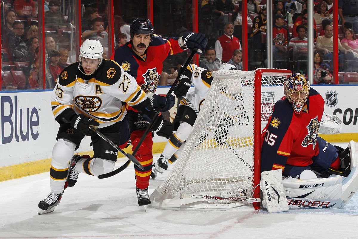Chris Kelly (Get Well Soon!) chugs around the Panthers' net with George Parros hot on his heels.  