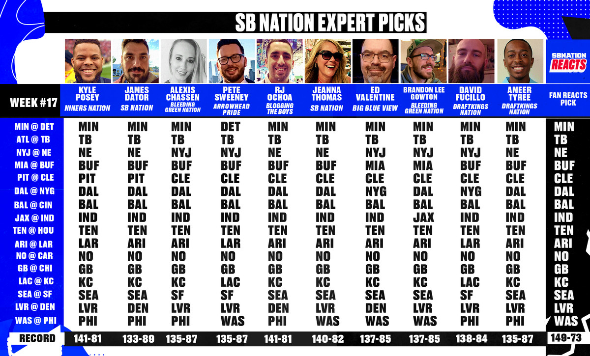 SB Nation NFL expert picks for Week 17 