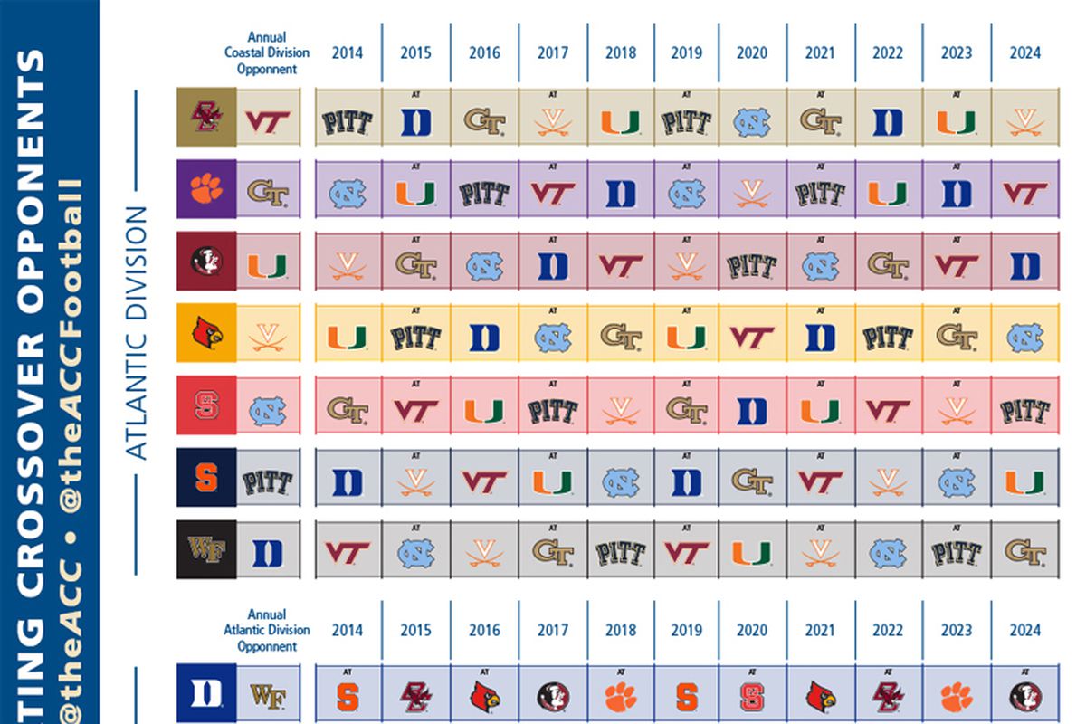 boston college football schedule: acc opponents set through 2024